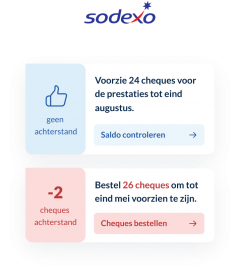 Sodexo overzicht van de status op de applicatie van La belle Maison